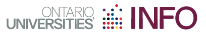 Ontario Universities' Info